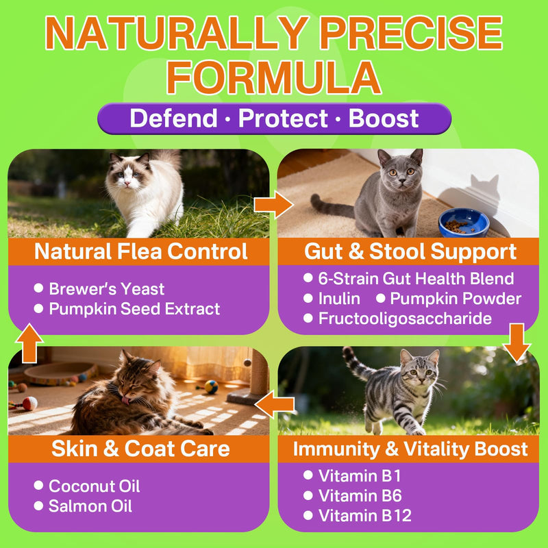 Puyrzoe Flea and Tick Prevention for Cats, Flea Treatment for Cats, Itch Relief, Skin & Coat Care, 500 Cat Flea Chews with 6-Strain Probiotics, Gut & Immune Health, Chicken Flavor, All Breeds & Ages