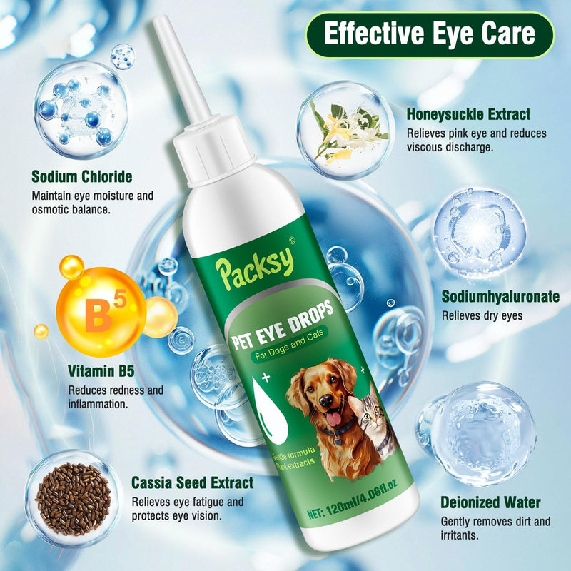 120ml/4.06fl oz Pet Eye Drops for Dogs and Cats,Solution for Redness,Itching and Tear Stains,Fast-Acting,Safe for All Breeds and Sizes 1
