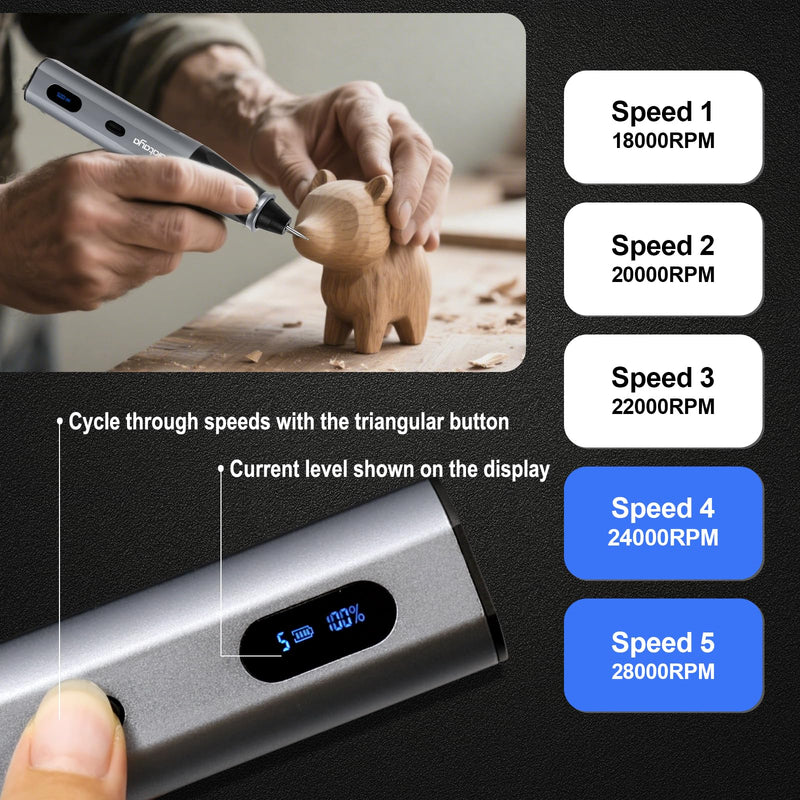 Customizer Engraving Pen for All Materials - Cordless Engraving Pen for Metal, Wood, Glass & Plastic, Electric Engraver Tool with Variety Bits - USB Rechargeable & Max 28000RPM Adjustable 5 Speed