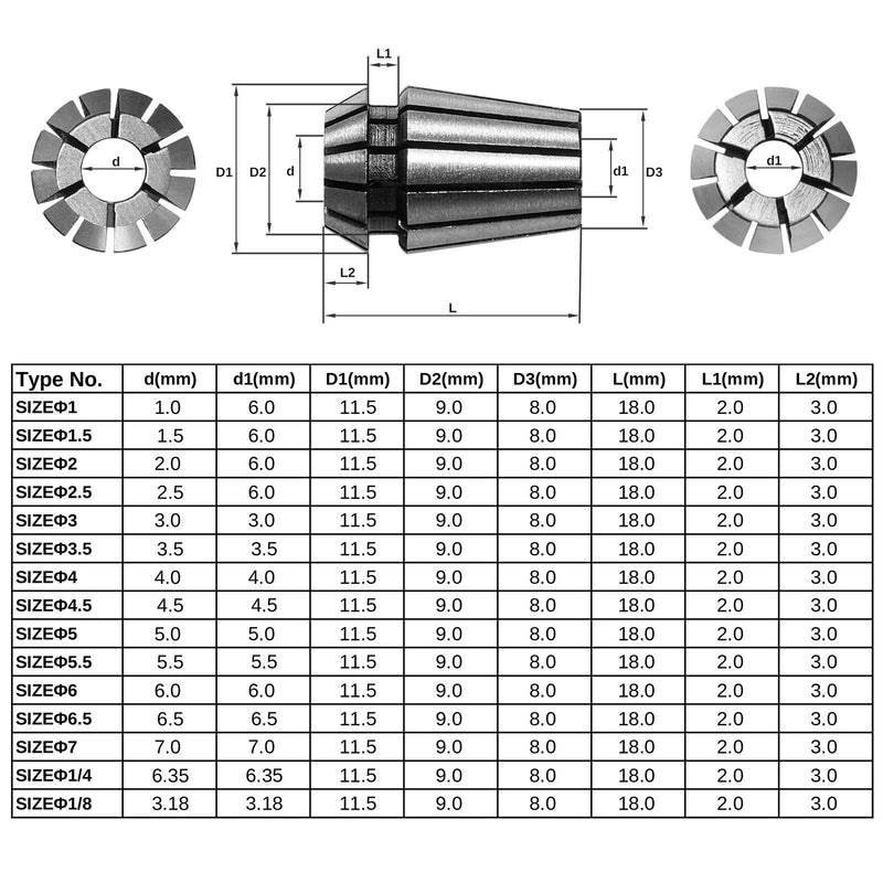 ER11 Spring Collet Set 1-7 mm 1/8 Inch 1/4 Inch for CNC Clamping Device Engraving Machine Milling Lathe Tool Pack of 15 1/4" 15pcs