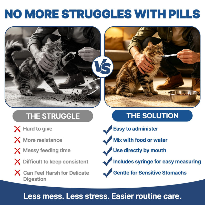 lveɾmec Dew0ɾmeɾ Liquid for Cats, Natural Broad Spectrum Gut Safeguard for Kittens and Adult Cats-Targets Common Internal Concerns | Fast-Acting Supports Digestive Comfort, Immune Wellness & Energy