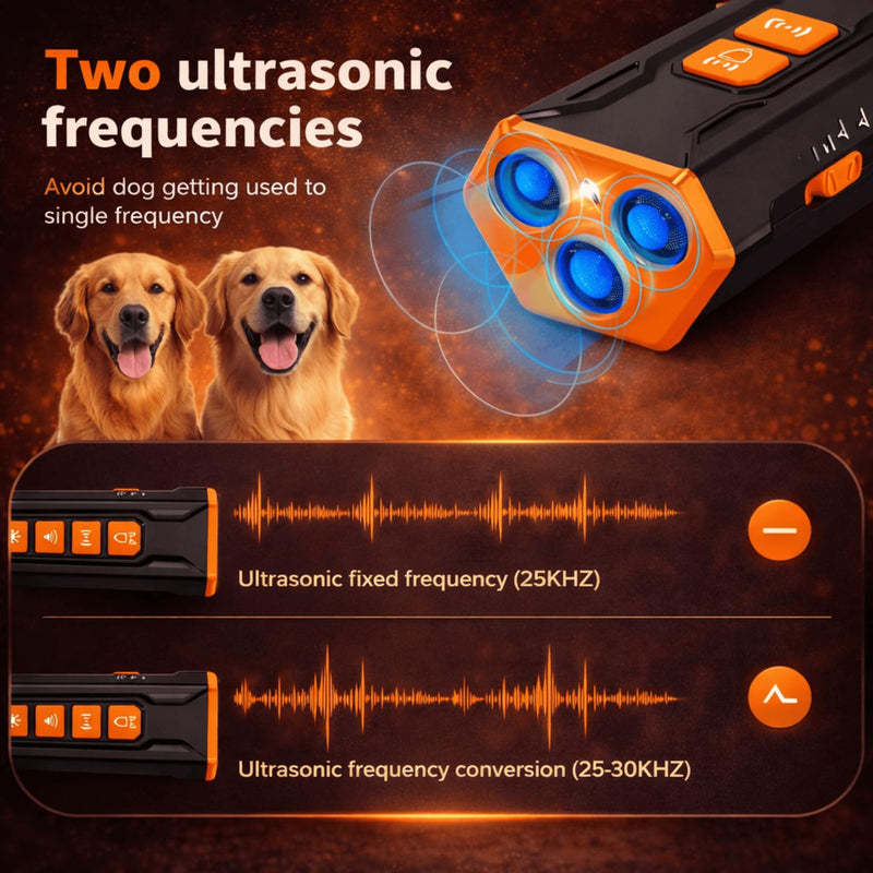Ultrasonic Dog Bark Deterrent Handheld – Humane No-Shock Bark Control Device with Triple Emitters, 6 Modes, USB-C Rechargeable, 23ft Range for Indoor & Outdoor Training