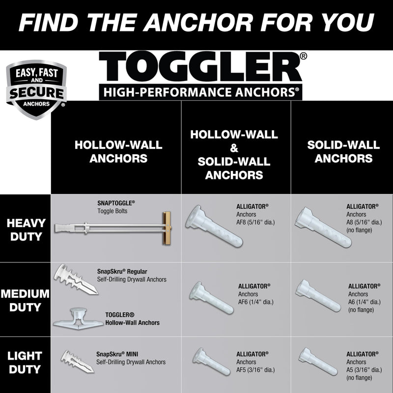 TOGGLER SnapSkru SP Self-Drilling Drywall Anchor for Hollow Wall Application, Glass-Filled Nylon, Made in US, for #6 to #10 Fastener Sizes 100 Pack w/ Screws