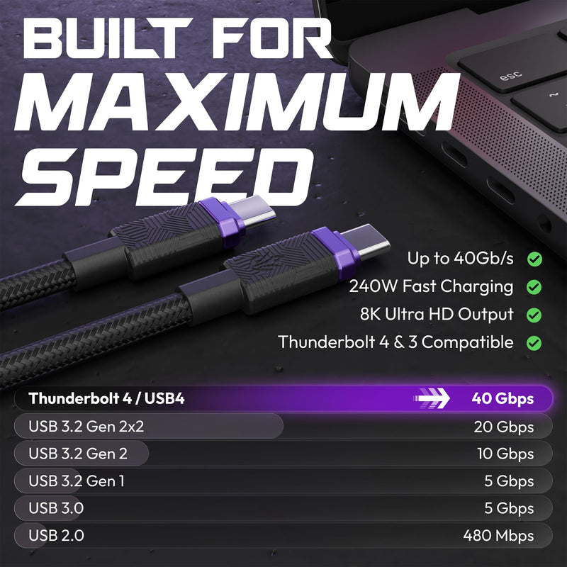 ELO Link 240W Thunderbolt 4 USBC Gaming Cable for XR AR Glasses, 40Gbps, 8K | Thunderbolt 4 and USB-IF certified, 8K 60Hz DP Alt Mode for USB-C display glasses, handhelds, laptops, braided, 3.3 ft (1 m)