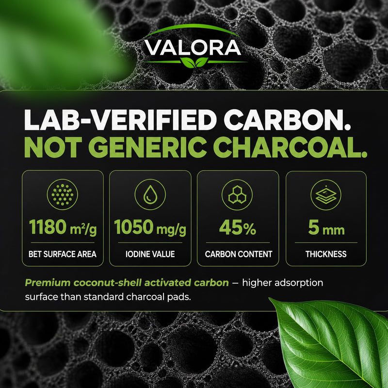 VALORA Premium Coconut Carbon Filter 16x48 Inch Air Purifier Pre Filter