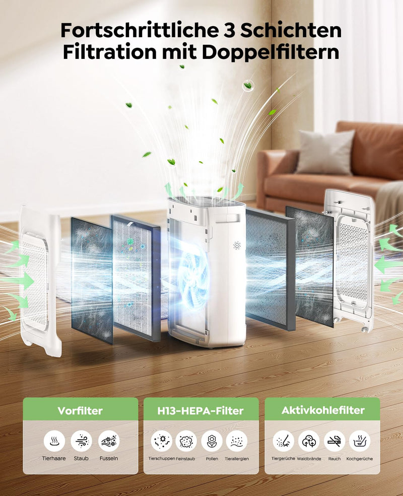 Pre-Filter Replacement for Pet Air Purifier Capture Cat Fur and Large Particles, Compatible with Dhyala KJ03 Air Purifier, 6 Packs, Black