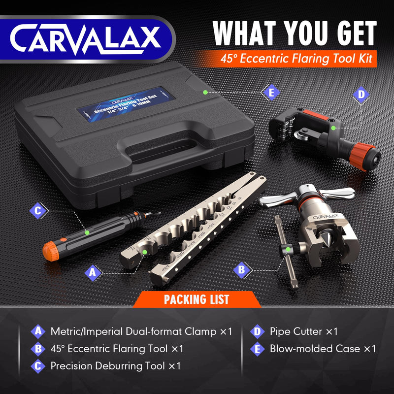 Eccentric Flaring Tool Kit, 45° Precision Flaring, Metric/Imperial Clamp for 6-19mm & 1/4"-3/4" Pipes, Includes Cutter, Deburring Tool & Hard Case for HVAC & Refrigeration Repair Single Bar Metric/Imperial