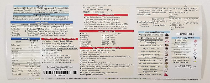 Dermatology Pocket Guide | Dosing, Workup, & Management | 5th Edition (2021) | A Quick Reference for Skin Disease & Medications | For Dermatologists, Residents, Medical Students, & Practitioners
