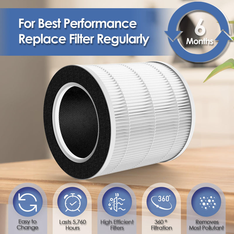 VK-6067B Filter Replacement for Vremi Air Purifier Filter Replacement 2 Original Filter (Pack of 1)