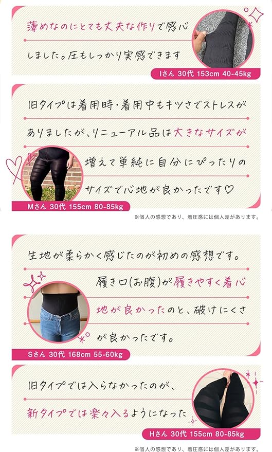 Glamorous Spats [Renewal_5 Million Sheets] Compression Leggings, Compression Spats, Strong Compression, High Waist, Elastic Stockings, Leggings Spats, Large Size, Stomach, Belly Stomach, Postpartum - NewNest Australia