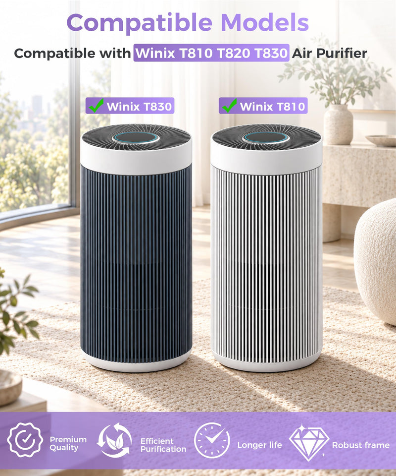 Replacement Filter R for Winix T810 T820 T830 Air Purifier 1