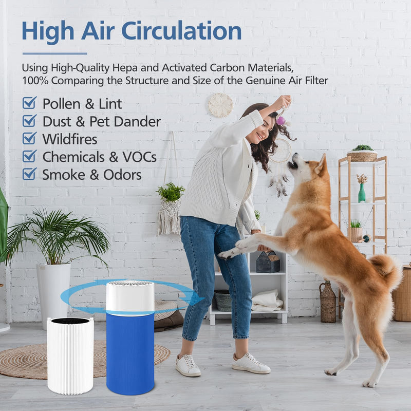 Blue Pure 411 Replacement Filters Compatible with Blueair Blue Pure 411 Genuine, 411+, 411 Auto and MINI Air Purifier, Include 2 Particle and 2 Activated Carbon 2 Pack Blue 411 Auto & 411 & 411+ Filter