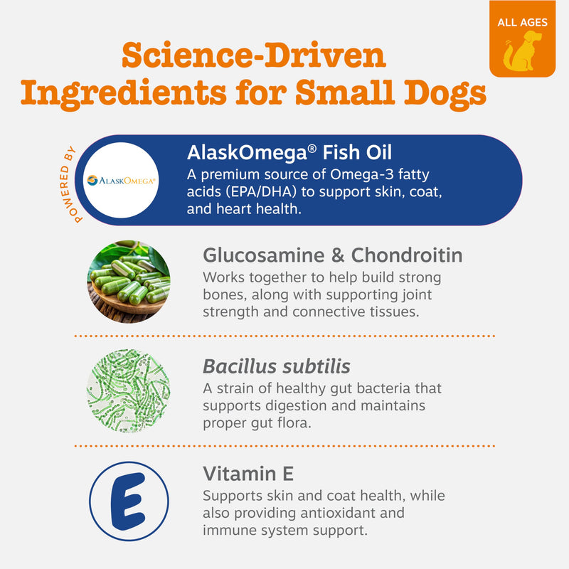 Zesty Paws Dog Multivitamin, Chewable Dog Vitamins and Supplements for Hip & Joints, Skin & Coat, Omega 3 Fish Oil for Dogs- Senior & Puppy Multivitamin - Chicken Mini Bites- 90ct Chicken - Mini 90 Count (Pack of 1)