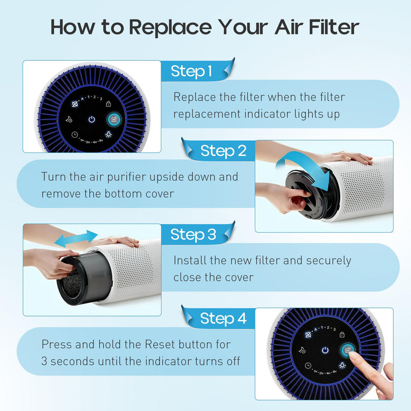 2 Packs Airmega 50 Replacement Filters for Coway Airmega 50 Air Purifier
