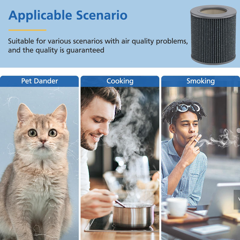 Air Mini Replacement Filter for Moleku-le Air Mini & Air Mini+ Air Purifier Air Mini 1 Pack