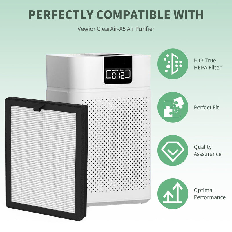 2 Packs ClearAir-A5 Replacement Filter Compatible with VEWIOR ClearAir-A5 A5 Air Cleaner Purifier 2 Packs