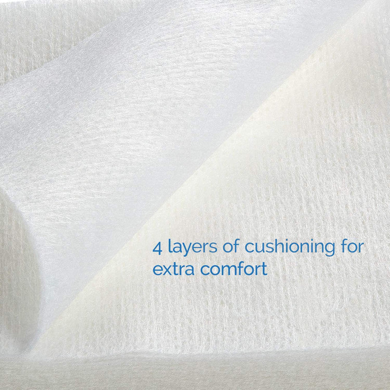 1000 Gauze Pads 2x2,JMU Sponge Non Woven 4-Ply Non-Sterile Dental Pads All Purpose Gauze 2"x2" 1000