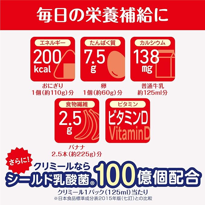 Crimeal Morinaga Nutritional Supplement Drink, Enjoy Crimeal, Coffee Flavor, 4.2 fl oz (125 ml) x 24 Packs, High Calorie Energy, 10.8 fl oz (3,000 ml), Ages 50 and Up - NewNest Australia