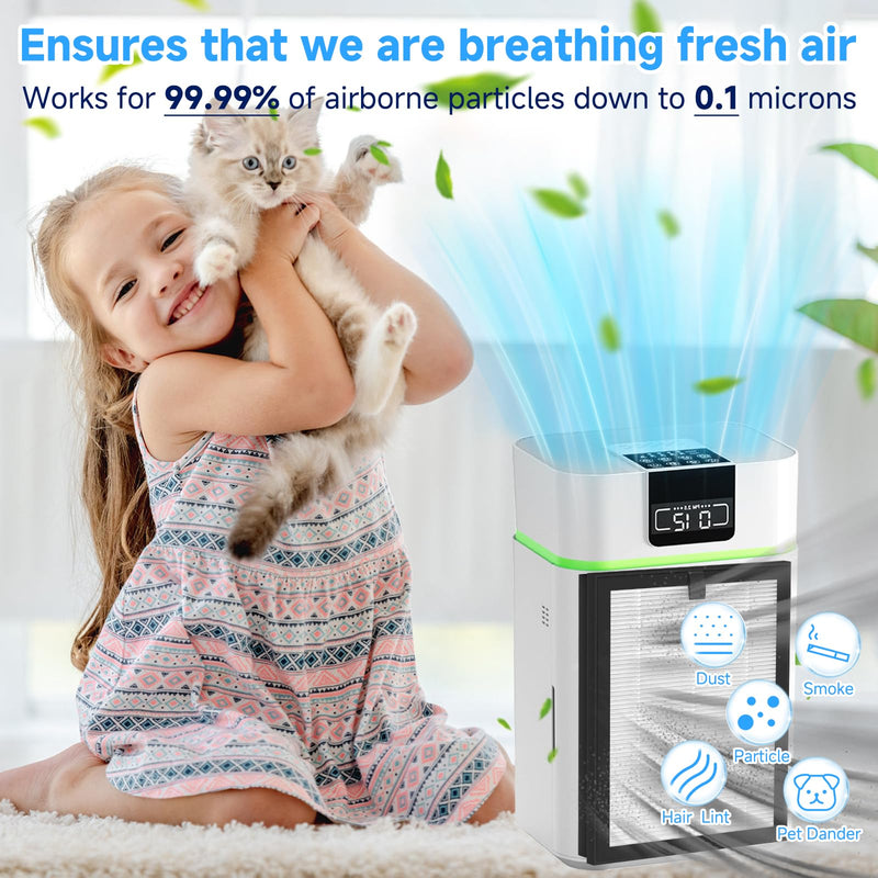 2 Pack ClearAir-A5 Replacement Filter for VEWIOR ClearAir-A5 Air Purifier