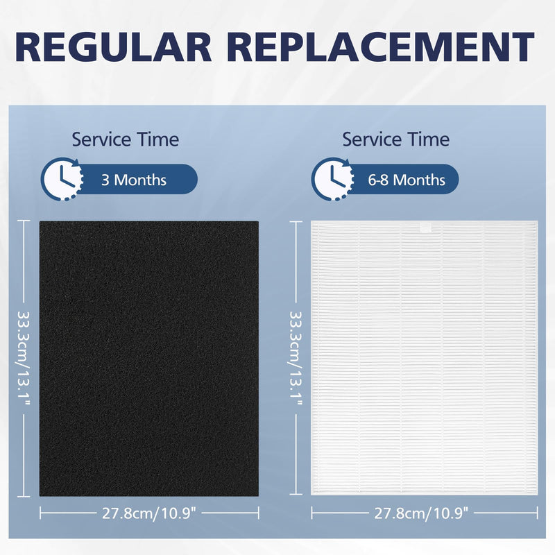 C545 H13 True HEPA Replacement Filter S Compatible with Winix C545 Air Purifier, Replaces Part 1712-0096-00 and 2522-0058-00, 1 True HEPA Filter + 4 Activated Carbon Filters, 1 Pack 1 Hepa + 4 Carbon Filters