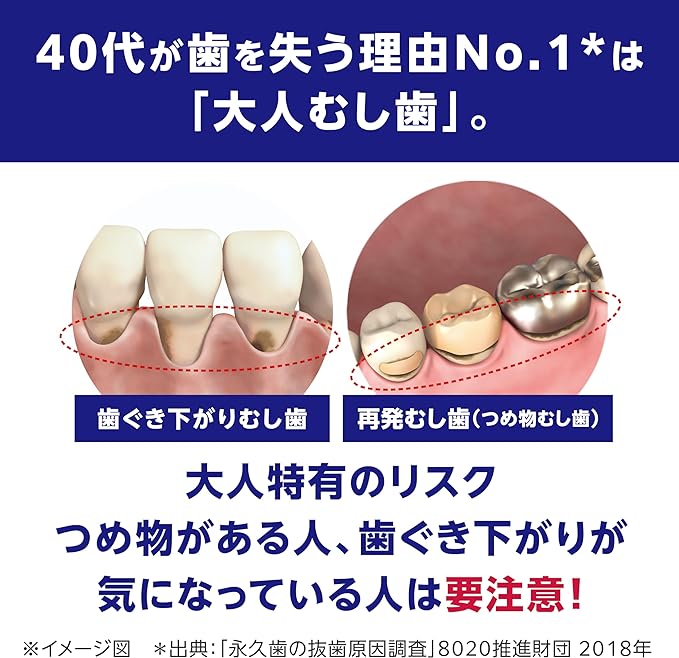 BUTLER F-Paste Alpha Toothpaste, High Concentration of 1450 ppm Fluorine, Prevents Dental Cavities, Prevents Periodontal Disease, Prevents Halitosis and Halitosis Prevention, All-in-One Medical Herb - NewNest Australia