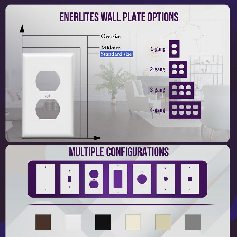 Enerlites 8821-W Duplex Receptacle Outlet Wall Plate, Standard Size 1-Gang, Polycarbonate Thermoplastic, White 1 Pack Screw