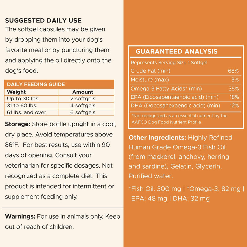 Wild Caught Omega 3 Fish Oil for Dogs - 300mg Softgel Capsules for Healthy Skin and Coat - 180 Dog Fish Oil Pills for Shedding, Dry Itching Skin, and Hot Spots - PawsPlanet Australia