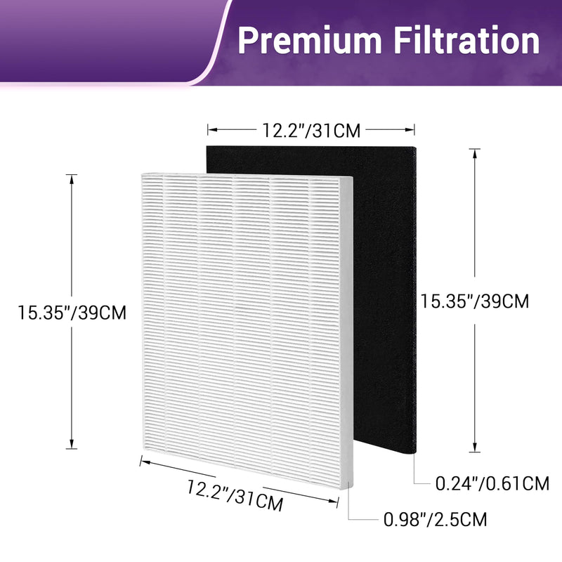D360 Replacement Filter D3 for Winix D360 Air Purifier