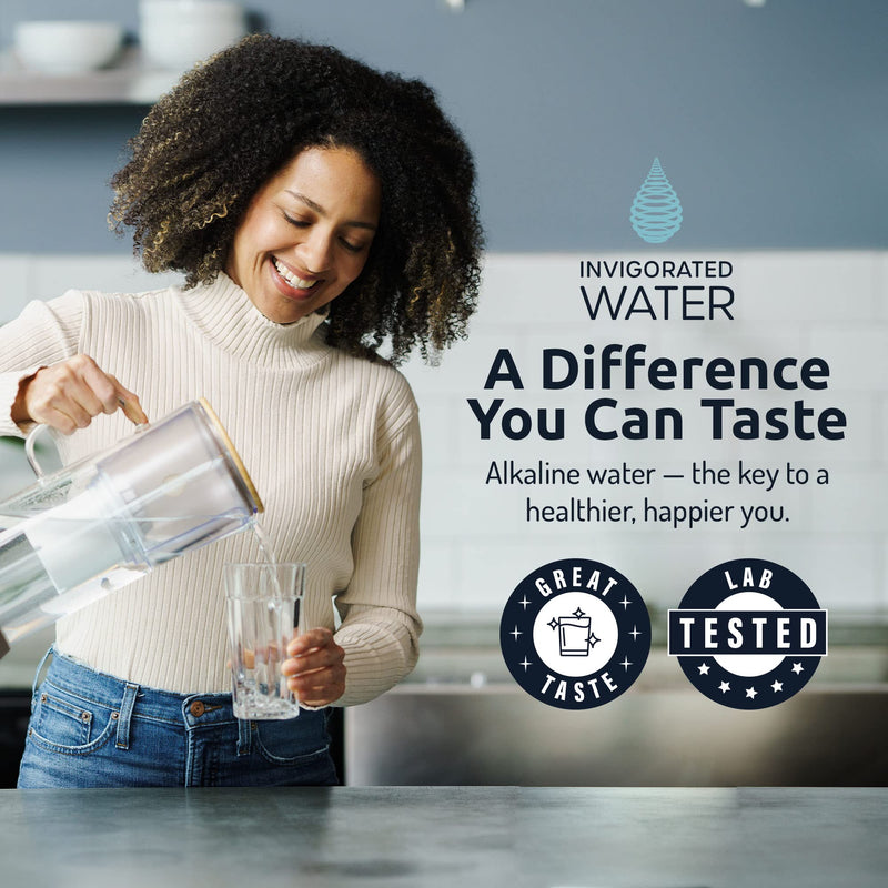 Invigorated Water pH Restore Glass Alkaline Water Pitcher - PH001 Filter - Replacement Cartridge Bundle
