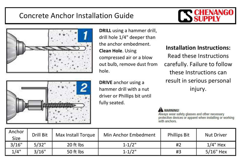 1/4 x 1-1/4" Flat Head Concrete Screw Anchor. 100 Pieces with Drill Bit (Miami-Dade Compliant) (1/4 x 1-1/4)