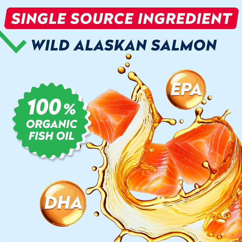 STRELLALAB Salmon Oil for Dogs Bundle – Natural Omega 3 for Skin, Coat&Itch Relief + Joint, Heart&Immune Support – EPA+DHA Fatty Acids – Wild Alaskan Fish Oil Liquid – 40 Fl Oz Total
