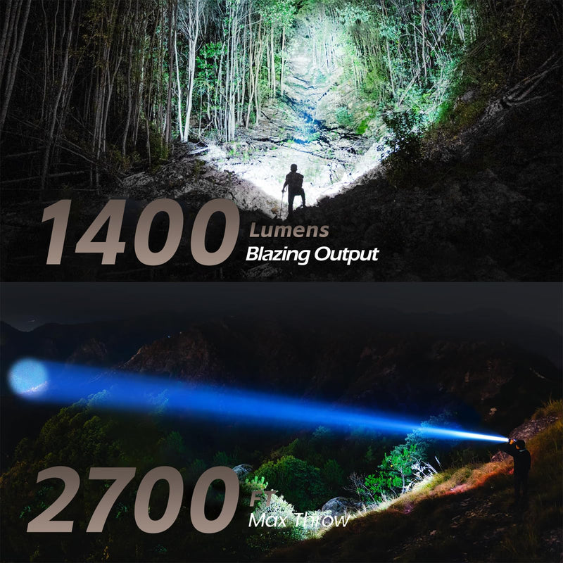 FORTO Compact Rechargeable Spotlight with Adjustable Focus, Handheld Spot Light with Stand, 823m Range, 3 Light Modes and LED Spot Lights Outdoor for Boating Hunting Camping Hiking Brown Basic