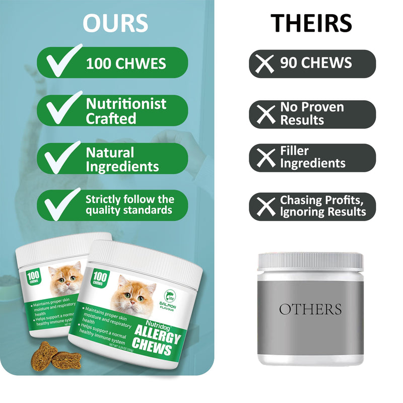 Cat Allergy Relief Chews for Seasonal Allergies - Itchy Skin, Sneezing & Paw Licking Remedy with Colostrum, Probiotics 300M CFU & Omega 3, Salmon Flavor Soft Chews, 100 Count Salomn