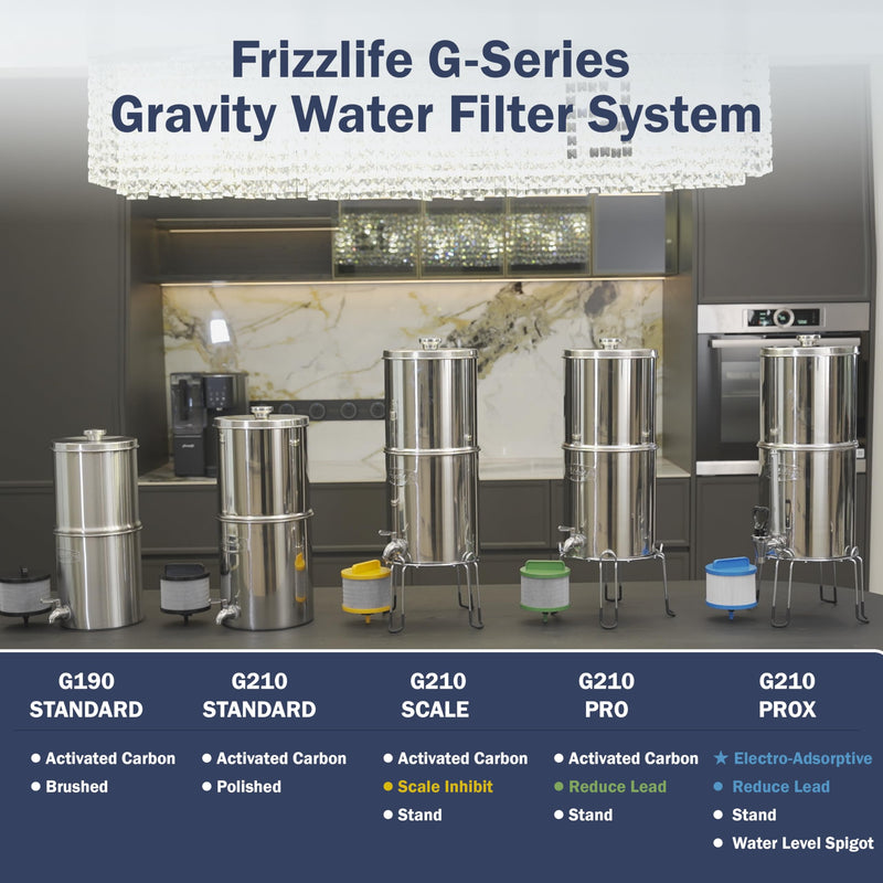 Frizzlife Sight Glass Spigot, Compatible with The berkey and Frizzlife G190, G210 Gravity-Fed Water Filtration System, Clear View Water Level with Red Floating Ball, Durable Metal Material