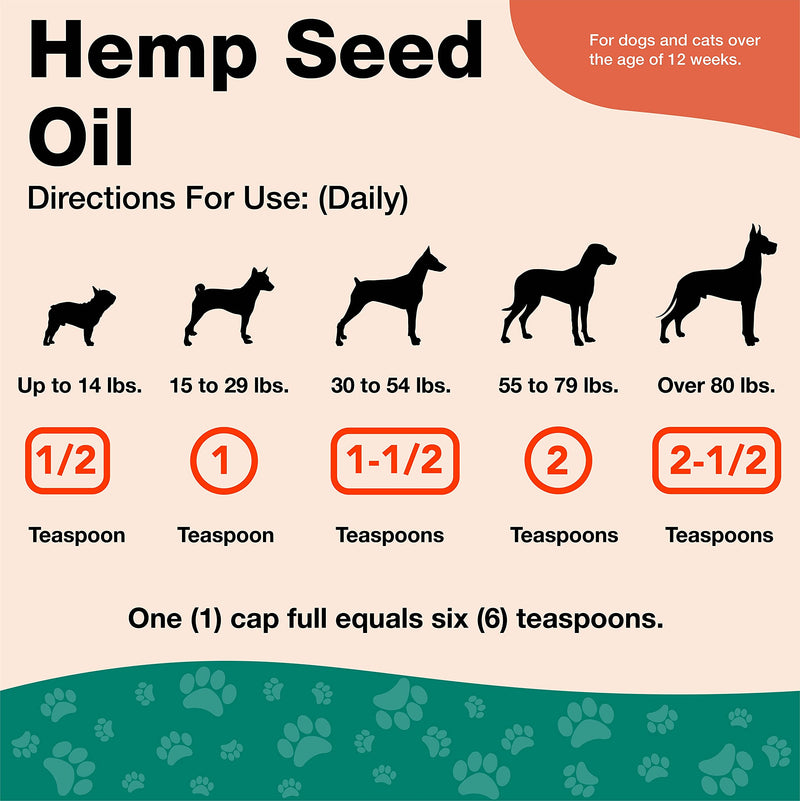 NaturVet Aller-911 Advanced Allergy Aid for Dogs, Cats - 70 Soft Chews Hemp Seed Oil Krill and Salmon, 16 oz. Liquid, Made in The USA with Globally Sourced Ingredients