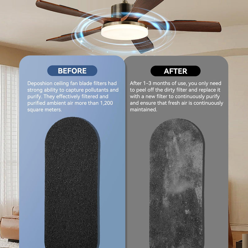 Ceiling Fan Filters For Blades, 20 Pack Activated Coconut Carbon