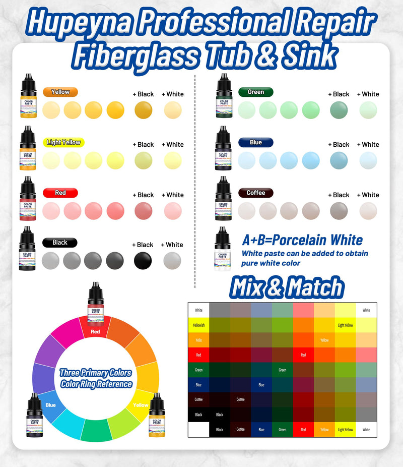 Fiberglass Repair Kit, Bathtub Repair Kit for Tile, Acrylic, Ceramic, Enamel, Kitchen Bathroom Fix Chips Cracks Scratches Rust Holes on Porcelain Sink, Tub, Toilet, Shower Tray, Granite, Marble, Deck