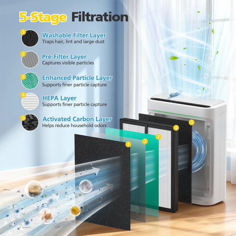 4+4 Pack DH-JHD08 Air Filter Replacement For VOOPNU DH-JHD08 Air Purifier