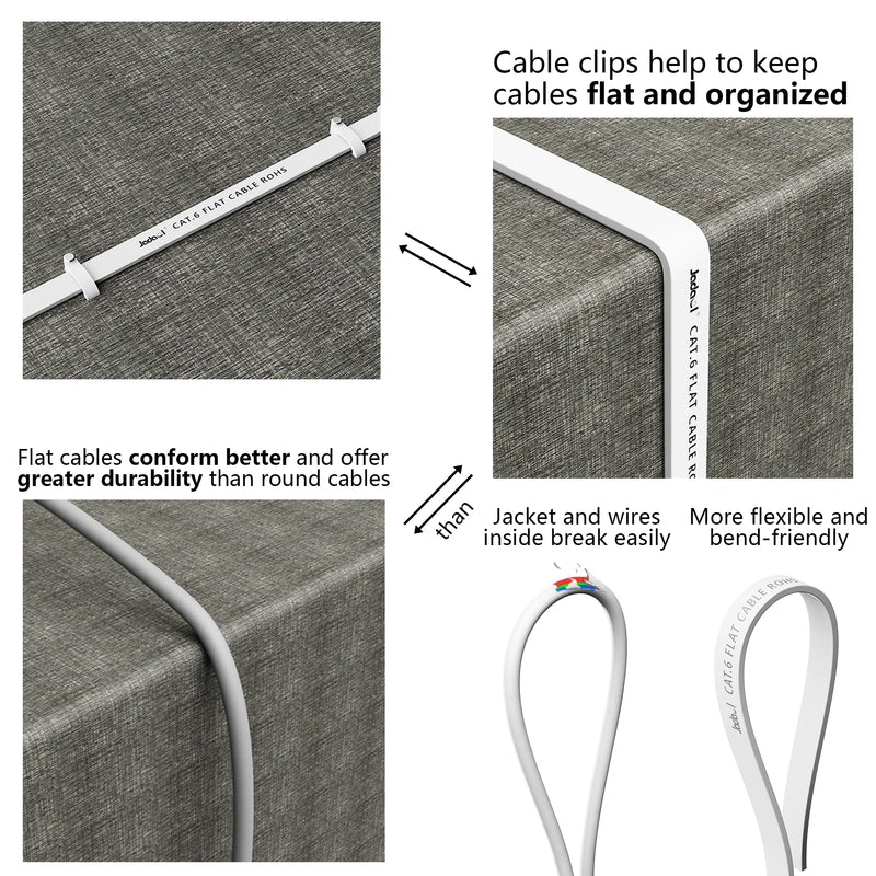 Jadaol Cat 6 Ethernet Cable 50 ft, Outdoor&Indoor 10Gbps Support Cat8 Cat7 Network, Flat Fast Speed RJ45 Internet LAN Computer Solid Patch Cord with Clips for Router, Modem, PS4/5, Xbox, Gaming, White 50ft