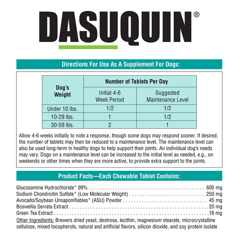 Nutramax Dasuquin Joint Health Supplement for Small to Medium Dogs - With Glucosamine, Chondroitin, ASU, Boswellia Serrata Extract, Green Tea Extract, 150 Chewable Tablets - PawsPlanet Australia