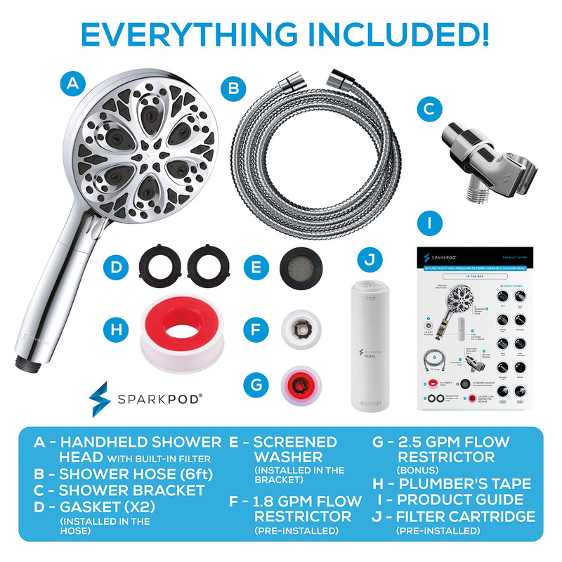 SparkPod 10-Mode Handheld Shower Head with Filter - 5" High Pressure Filtered Shower Head with Touch-to-Clean Nozzles, Built-In Power Jet, Stainless Steel 6ft Hose & Bracket (Polished Chrome) 1. Luxury Polished Chrome