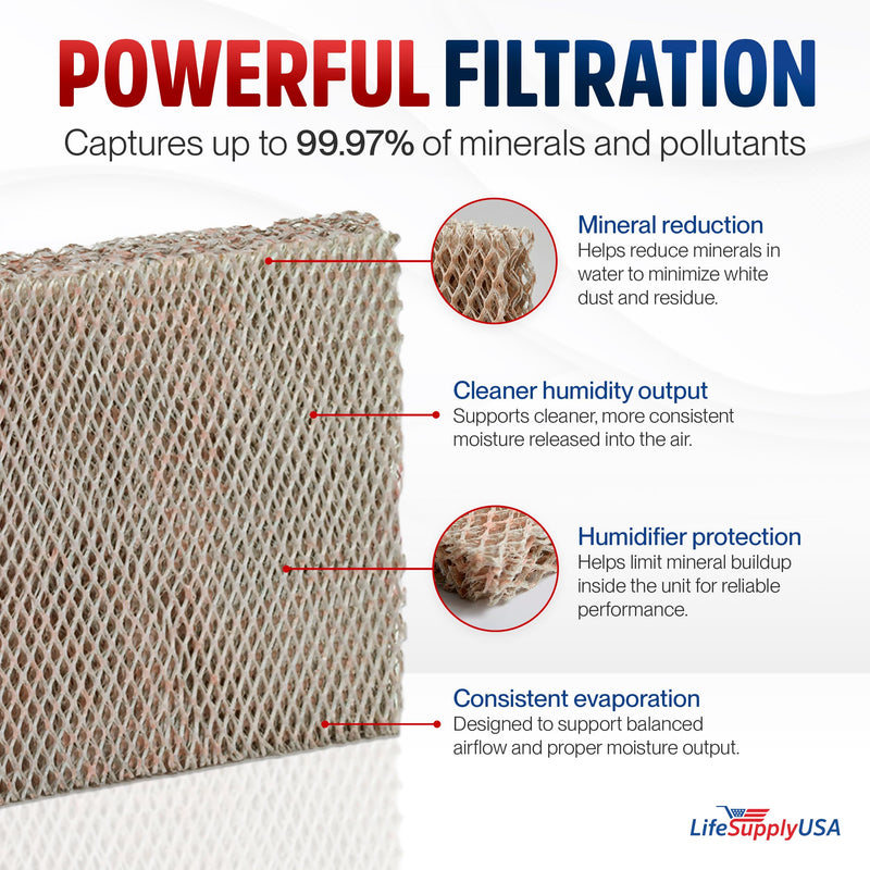 LifeSupplyUSA Humidifier Filter Replacement Water Panel Evaporator Compatible with Aprilaire # 35, 350, 360, 560, 568, 600, 700, 760, 768 10" x 13.5" x 2"