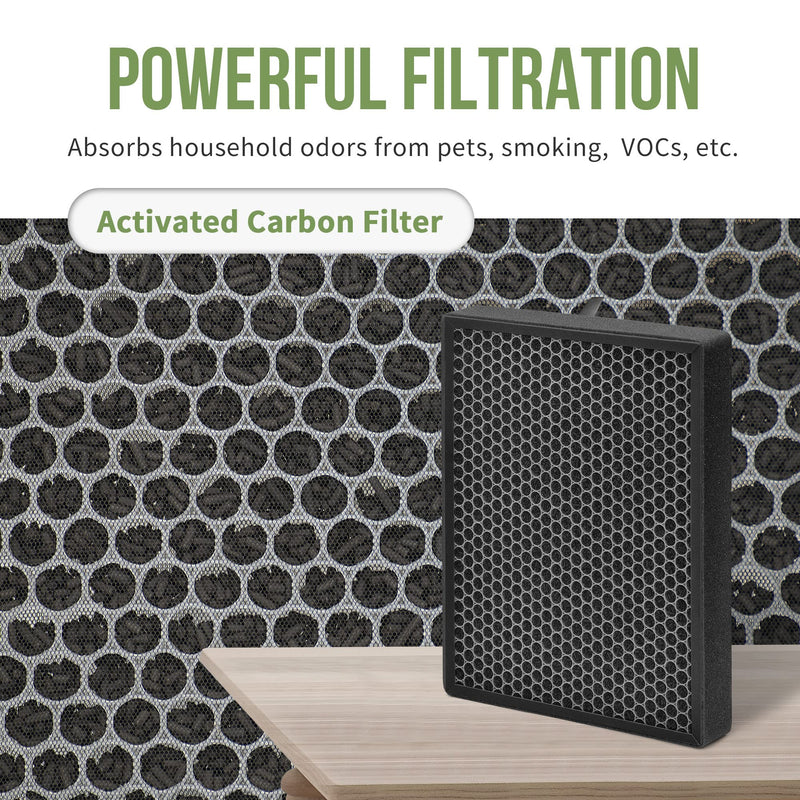 45i Filter Replacement for A-len Air Purifier 45i