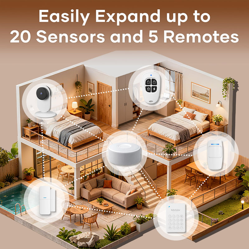 tolviviov WiFi Smart Door/Window Alarm System 8-Piece Kit – App Alerts, Compatible with Alexa, No Monthly Fee, Expandable DIY Wireless Home Security, 1 Siren, 5 Sensors & 2 Remotes (8 Pack) W2