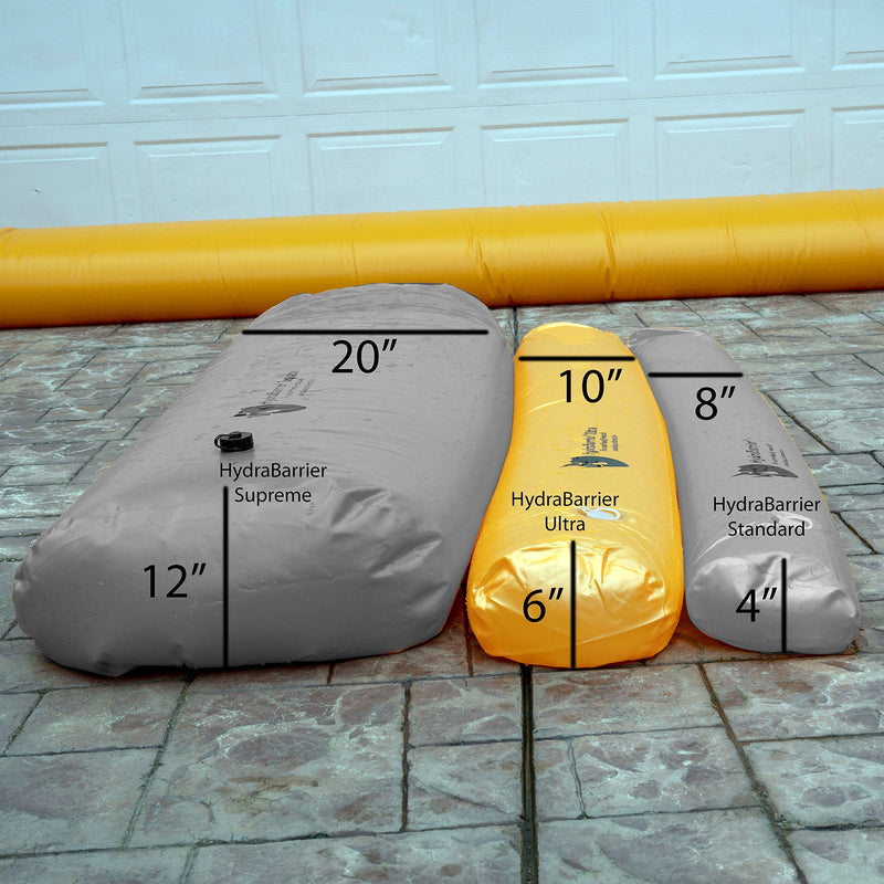 Watershed Innovations Best Sandbag Alternative - HydraBarrier Ultra 6 Foot Length 6 Inch Height - Water Diversion Tube - Light, Re-usable, & Eco-Friendly Flood Barrier (Single Unit)