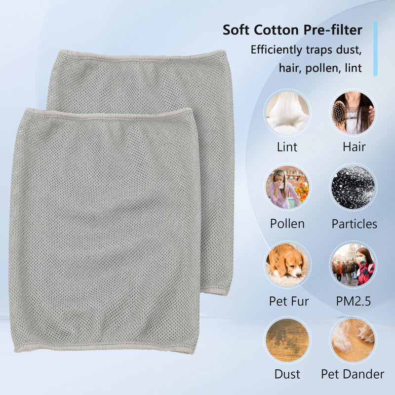 2 Packs Cloth Washable Pre-filter Cover for Blueair Blue Pure Mini Max Air Purifi-er, Premium Fabric Mini Max Pre Filter