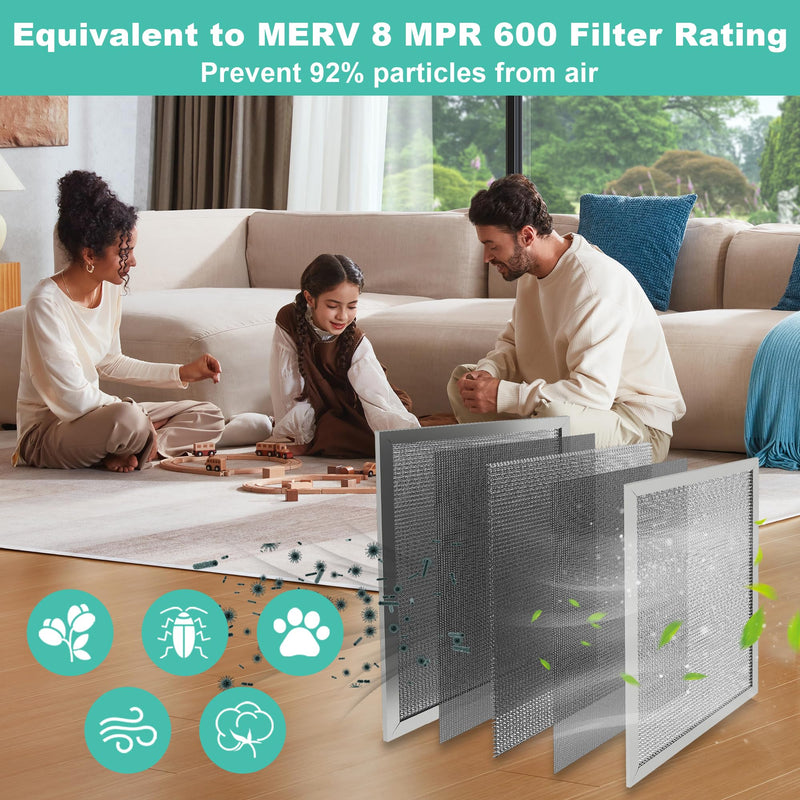 20x20x1 HVAC Furnace Air Filter, Lasts a Lifetime, Washable Reusable Electrostatic Air Filter, MERV 8, Breathe Fresher, Home And Office (Actual Size:19.75x19.75x0.82 Inch) 20x20x1