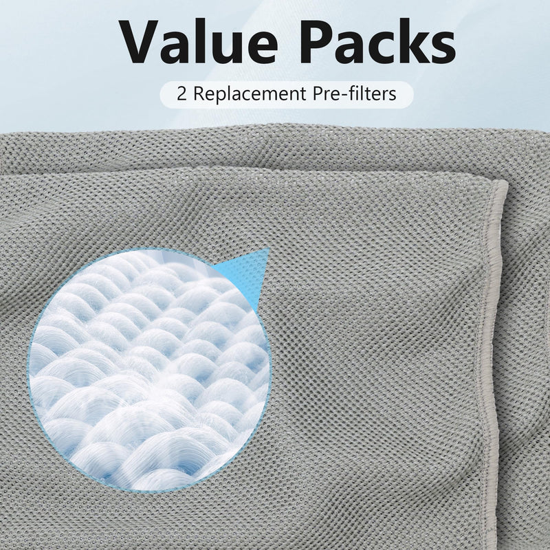 2 Packs Cloth Washable Pre-filter Cover for Blueair Blue Pure Mini Max Air Purifi-er, Premium Fabric Mini Max Pre Filter