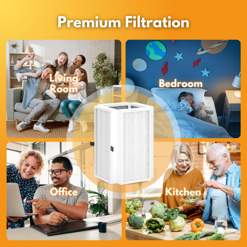 Filter-Monster HEPA Filter Bundle Compatible with Medify MA-50 Air Purifier, 1 Filter Box- 4 HEPA Filters Total