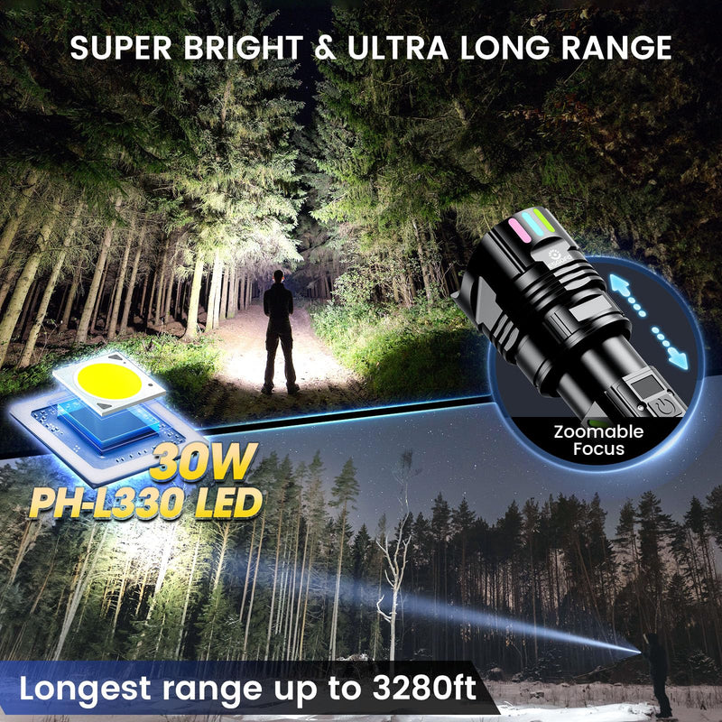 Super Bright Flashlight 100000 High Lumens Rechargeable,Powerful Long Distance 3280ft Strong LED Flash Lights,Long Lasting 10H LCD Digital USB Discharging Function,Focus & Brightness Adjustable 29 Watt Hours